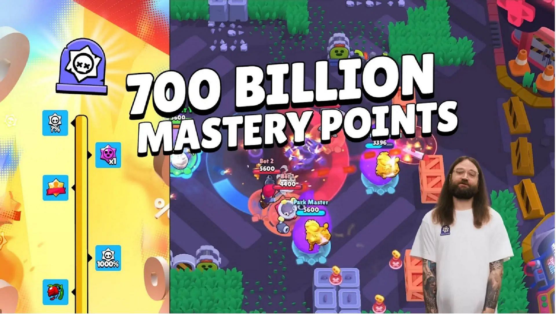 Participate in the community event to earn more (Image via Supercell)